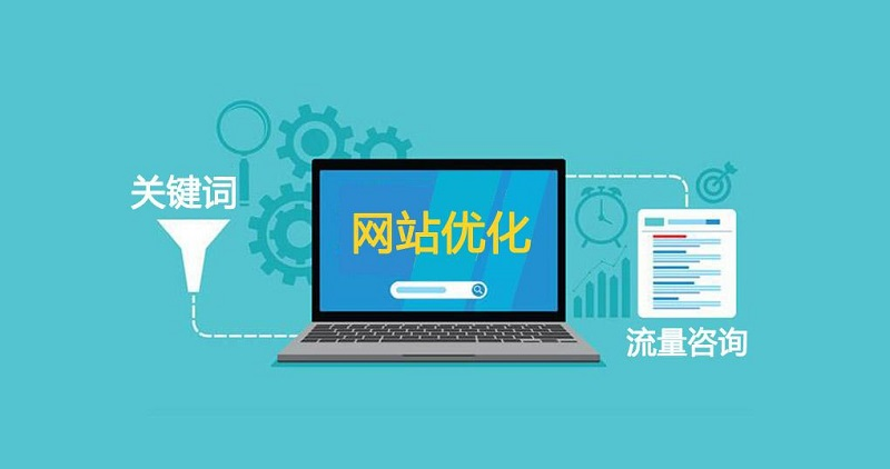 SEO網(wǎng)站推廣能帶給企業(yè)帶來什么？